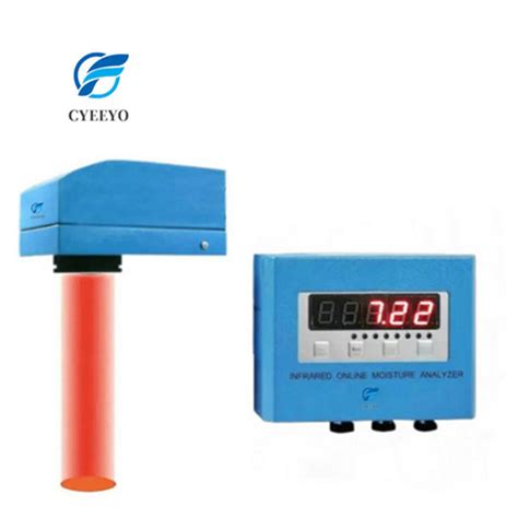 Kaolin Clay Powder moisture meter|Online NIR Moisture Measurement for Industrial Applications.